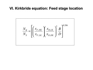 VI. Kirkbride equation: Feed stage locationVI. Kirkbride equation: Feed stage location
206.02
,
,
,
,
























=
D
B
x
x
x
x
N
N
HKD
LKB
LKF
HKF
S
R
 