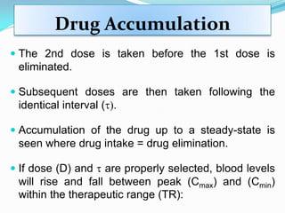 Pharmacokinetics / Biopharmaceutics - Multi dosage regimens | PDF
