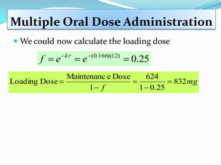Pharmacokinetics / Biopharmaceutics - Multi dosage regimens | PDF