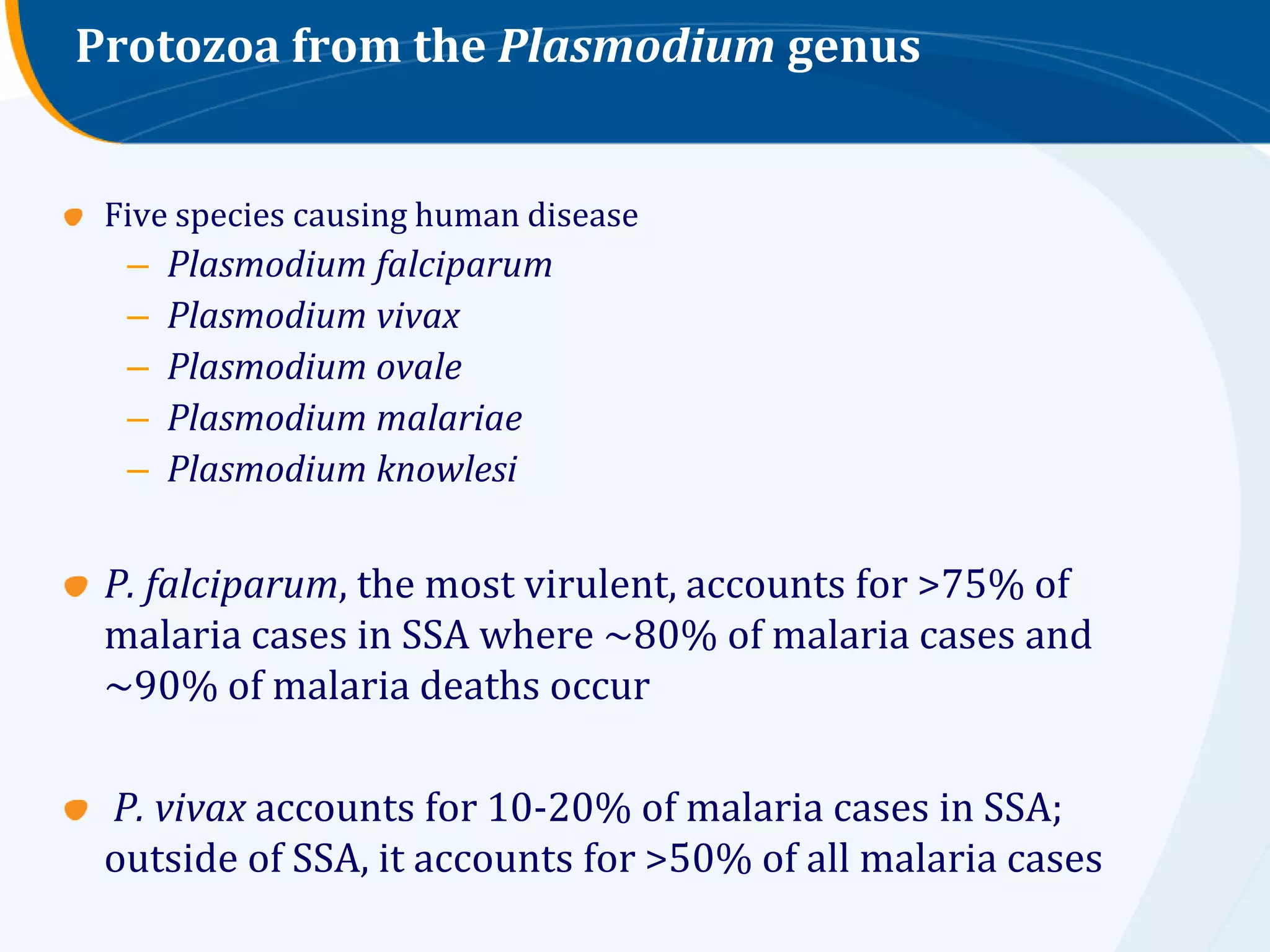 Protozoa from the Plasmodium genus


 Five species causing human disease
  –   Plasmodium falciparum
  –   Plasmodium vivax
  –   Plasmodium ovale
  –   Plasmodium malariae
  –   Plasmodium knowlesi


 P. falciparum, the most virulent, accounts for >75% of
 malaria cases in SSA where ~80% of malaria cases and
 ~90% of malaria deaths occur

 P. vivax accounts for 10-20% of malaria cases in SSA;
 outside of SSA, it accounts for >50% of all malaria cases
 