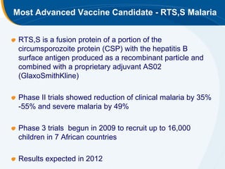 Most Advanced Vaccine Candidate - RTS,S Malaria


 RTS,S is a fusion protein of a portion of the
 circumsporozoite protein...
