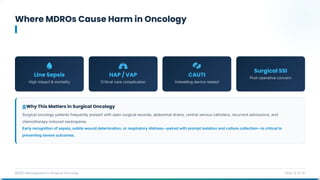 Where MDROs Cause Harm in Oncology
MDRO Management in Surgical Oncology Slide 12 of 14
Why This Matters in Surgical Oncology
Surgical oncology patients frequently present with open surgical wounds, abdominal drains, central venous catheters, recurrent admissions, and
chemotherapy-induced neutropenia.
Early recognition of sepsis, subtle wound deterioration, or respiratory distress—paired with prompt isolation and culture collection—is critical to
preventing severe outcomes.
Line Sepsis
High impact & mortality
HAP / VAP
Critical care complication
CAUTI
Indwelling device related
Surgical SSI
Post-operative concern
 
