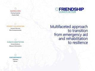 Multifaceted approach
to transition
from emergency aid
and rehabilitation
to resilience
 