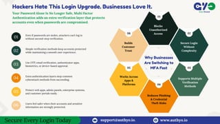 Multi Factor Authentication for Advanced Login Security | PDF