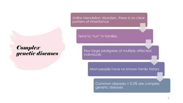 Multifactorial diseases medical genetics.pptx