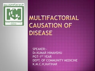 SPEAKER:-
Dr.KUMAR HIMANSHU
PGT-1ST YEAR
DEPT. OF COMMUNITY MEDICINE
K.M.C.H,KATIHAR
 