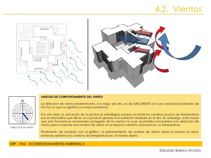 Edificio Multifamiliar en Ilo-Peru
