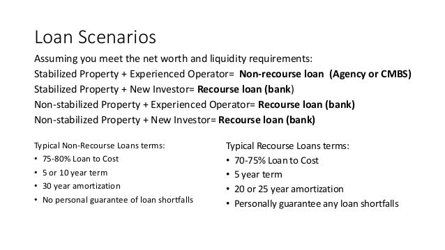 loan scenarios