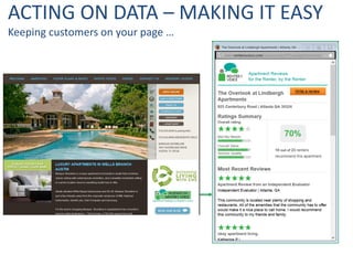 ACTING ON DATA – MAKING IT EASY
Keeping customers on your page …

 