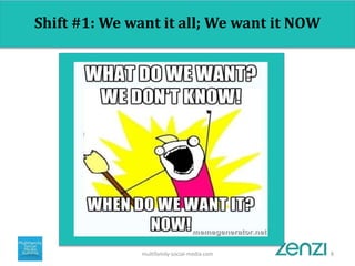 Shift #1: We want it all; We want it NOW
multifamily-social-media.com 8
 