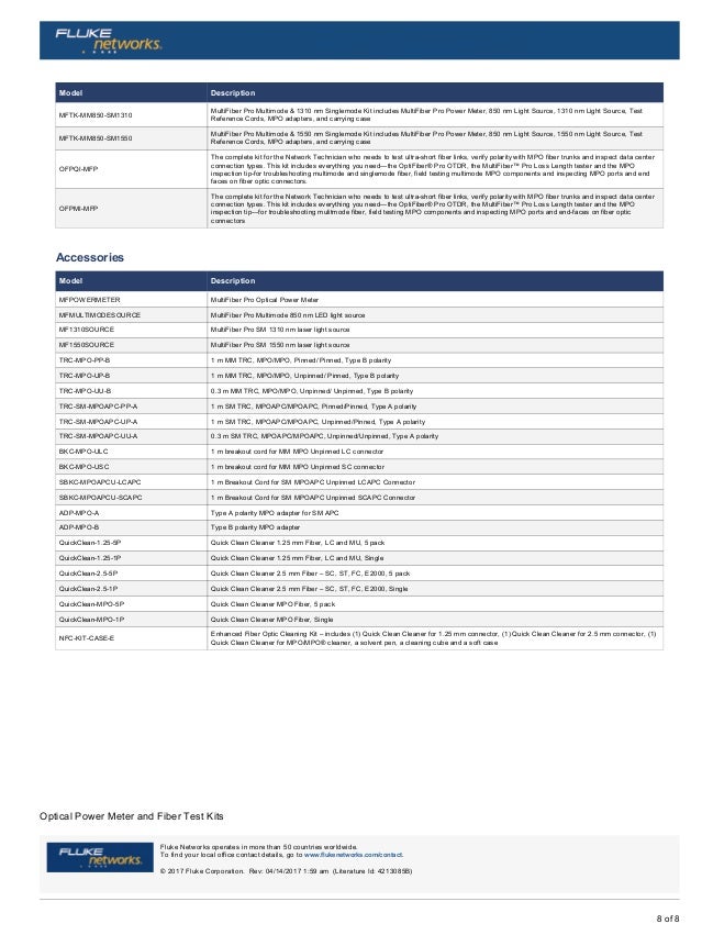 MultiFiber™ Pro Optical Power Meter and Fiber Test Kits