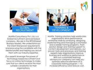 Multifix Consultancy Services Business Proposal | PPT