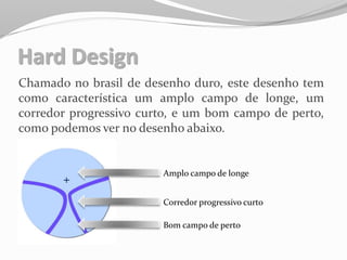Hard Design
Chamado no brasil de desenho duro, este desenho tem
como característica um amplo campo de longe, um
corredor progressivo curto, e um bom campo de perto,
como podemos ver no desenho abaixo.
Amplo campo de longe
Corredor progressivo curto
Bom campo de perto
 