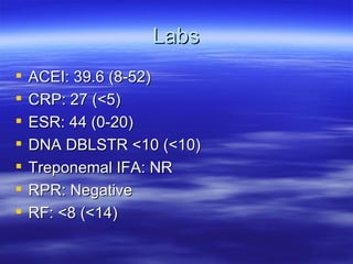 Labs ACEI: 39.6 (8-52) CRP: 27 (<5) ESR: 44 (0-20) DNA DBLSTR <10 (<10) Treponemal IFA: NR RPR: Negative RF: <8 (<14) 