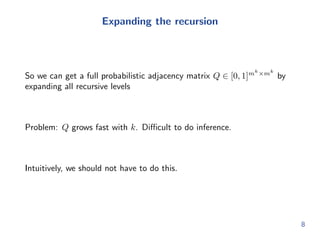 From line to square 
c1 c2 
x3  
c2 
x2  
c1 
 
x1 
 
x2 
 
x3 
x1  
pc1;c1 
pc2;c2 
pc1;c2 
pc1;c2 
I For any two nodes u 2 ci; v 2 cj , add an edge with probability 
according to pci;cj 
6 
 