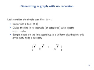 An introduction to Multifractal Network Generators 
(MFNG) 
Ingredients 
I Number of nodes: n 
I Number of categories: m with speci 
