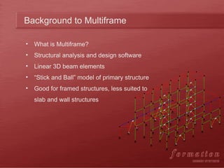 Multiplicative Frame Multiframe intro | PPS