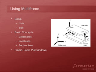 Multiframe intro | PPS