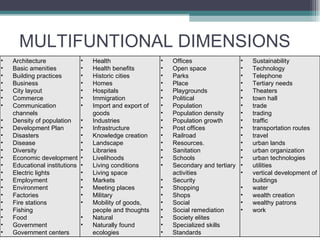 Functional Dimensions Example Multifunctional And Multilayer Dimensions Of Evolving Cities For A ...