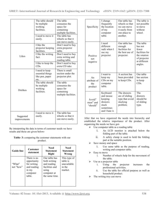 Multifunctional computer table | PDF