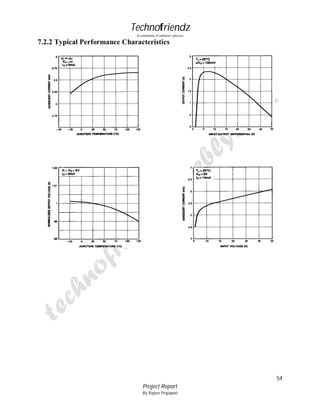 Technofriendz
A community of technical scholars

7.2.2 Typical Performance Characteristics

54
Project Report
By Rajeev Prajapati

 