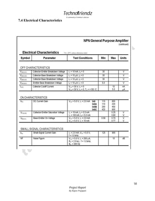 Technofriendz
A community of technical scholars

7.4 Electrical Characteristics

58
Project Report
By Rajeev Prajapati

 