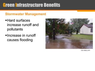 Multifunction green infrastructure new cairo | PDF