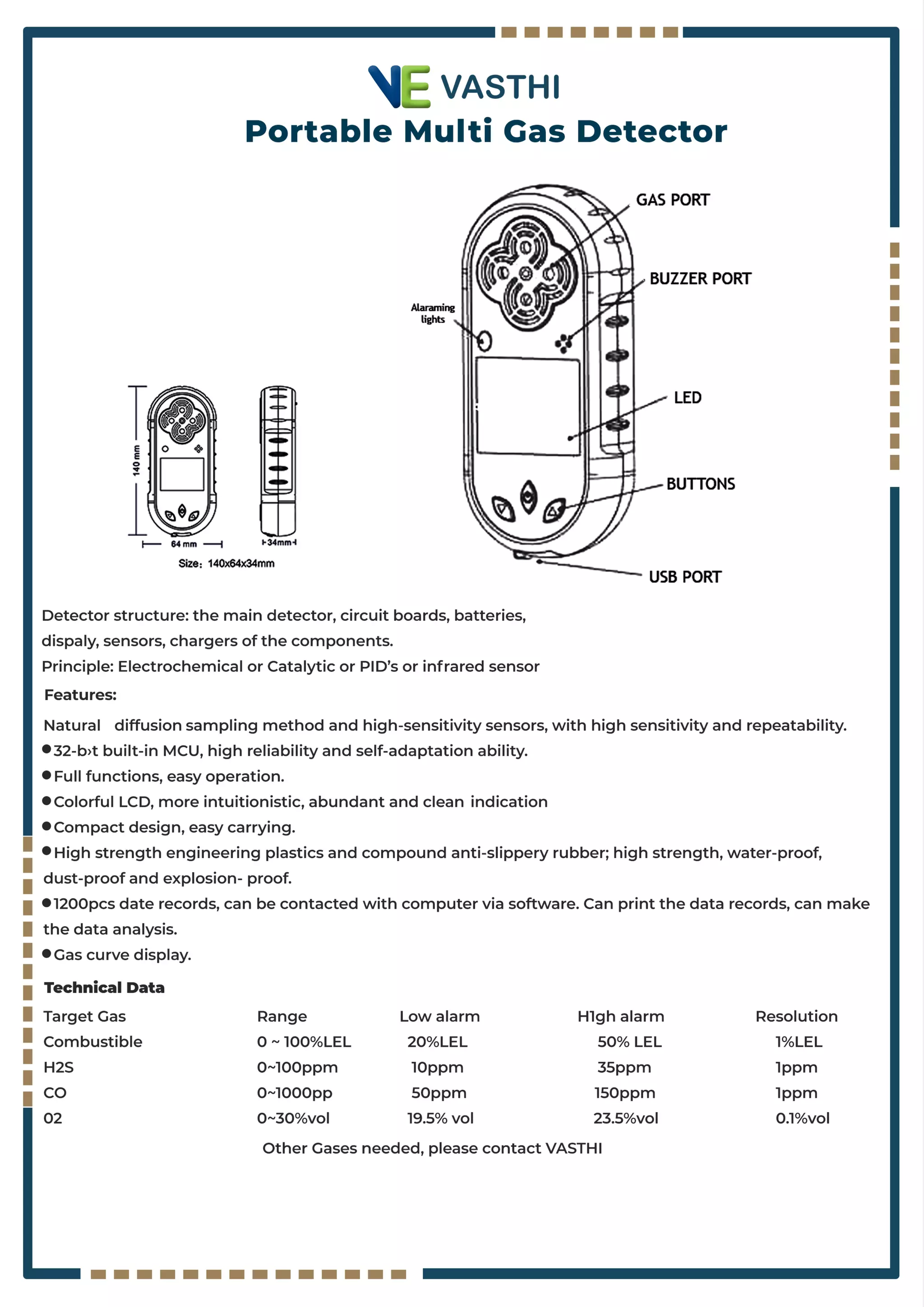 Multi Gas Detector Pdf