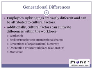 Generational DifferencesEmployees’ upbringings are vastly different and can be attributed to cultural factors.Additionally, cultural factors can cultivate differences within the workforce.Work ethicFeeling/reactions to organizational changePerceptions of organizational hierarchyOrientation toward workplace relationshipsMotivation6