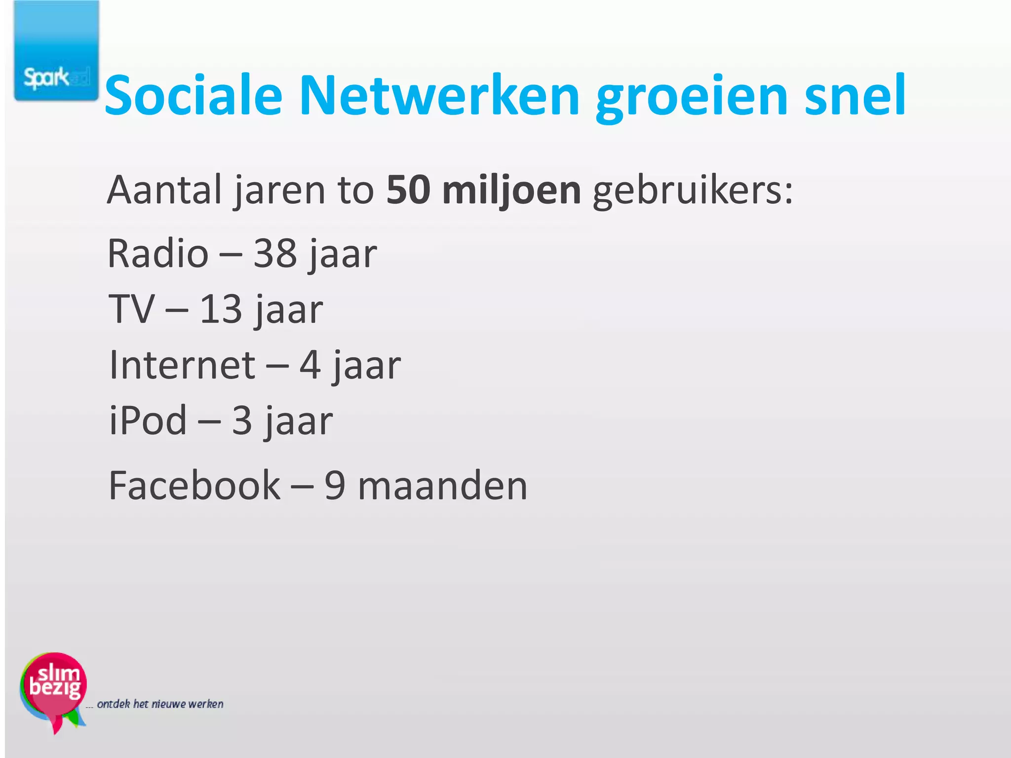 Sociale Netwerken groeien snel
Aantal jaren to 50 miljoen gebruikers:
Radio – 38 jaar
TV – 13 jaar
Internet – 4 jaar
iPod – 3 jaar
Facebook – 9 maanden
 