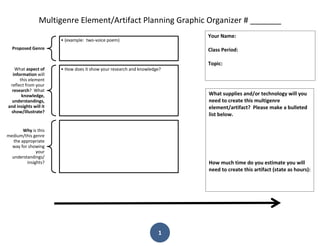 Multigenre Element/Artifact Planning Graphic Organizer # _______
1
What supplies and/or technology will you
need to create this multigenre
element/artifact? Please make a bulleted
list below.
How much time do you estimate you will
need to create this artifact (state as hours):
Your Name:
Class Period:
Topic:
Proposed Genre
• (example: two-voice poem)
What aspect of
information will
this element
reflect from your
research? What
knowledge,
understandings,
and insights will it
show/illustrate?
• How does it show your research and knowledge?
Why is this
medium/this genre
the appropriate
way for showing
your
understandings/
insights?
 