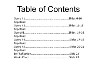 Table of ContentsGenre #1……………………………………………………….Slides 6-10RepetendGenre #2……………………………………………………….Slides 11-13RepetendGenre#3………………………………………………………..Slides  14-16RepetendGenre #4………………………………………………………..Slides 17-19RepetendGenre #5………………………………………………………..Slides 20-21RepetendSelf Reflection………………………………………………..Slide 22Works Cited……………………………………………………Slide 23