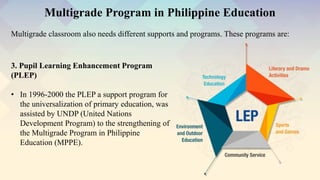 Multigrade classroom also needs different supports and programs. These programs are:
Multigrade Program in Philippine Education
3. Pupil Learning Enhancement Program
(PLEP)
• In 1996-2000 the PLEP a support program for
the universalization of primary education, was
assisted by UNDP (United Nations
Development Program) to the strengthening of
the Multigrade Program in Philippine
Education (MPPE).
 