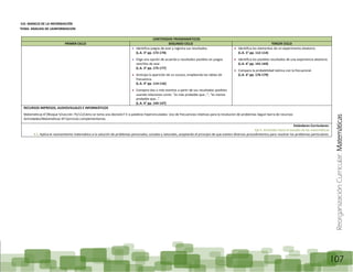 ReorganizaciónCurricular:Matemáticas
107
EJE: MANEJO DE LA INFORMACIÓN
TEMA: ANALISIS DE LAINFORMACION
CONTENIDOS PROGRAMÁTICOS
PRIMER CICLO SEGUNDO CICLO TERCER CICLO
Identifica juegos de azar y registra sus resultados.
(L.A. 3° pp. 172-174)
Elige una opción de acuerdo a resultados posibles en juegos
sencillos de azar.
(L.A. 3° pp. 175-177)
Anticipa la aparición de un suceso, empleando las tablas de
frecuencia.
(L.A. 4° pp. 114-116)
Compara dos o más eventos a partir de sus resultados posibles
usando relaciones como: “es más probable que…”, “es menos
probable que…”
(L.A. 4° pp. 144-147)
Identifica los elementos de un experimento aleatorio.
(L.A. 5° pp. 112-114)
Identifica los posibles resultados de una experiencia aleatoria.
(L.A. 6° pp. 141-143)
Compara la probabilidad teórica con la frecuencial.
(L.A. 6° pp. 176-179)
RECURSOS IMPRESOS, AUDIOVISUALES E INFORMÁTICOS
Matemáticas 6°/Bloque 5/Lección 75/+/¿Cómo se toma una decisión? Ir a palabras hipervinculadas: Uso de frecuencias relativas para la resolución de problemas Seguir barra de recursos:
Actividades/Matemáticas 6º Ejercicios complementarios.
Estándares Curriculares:
Eje 4. Actitudes hacia el estudio de las matemáticas
4.2. Aplica el razonamiento matemático a la solución de problemas personales, sociales y naturales, aceptando el principio de que existen diversos procedimientos para resolver los problemas particulares.
 