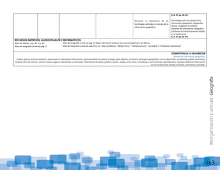 ReorganizaciónCurricular:Geografía
163
Reconoce la importancia de las
tecnologías aplicadas al manejo de la
información geográfica.
(L.A. 6º pp. 26-31)
Tecnologías para el manejo de la
información geográfica: fotografías
aéreas, imágenes de satélite,
Sistemas de Información Geográfica
y Sistema de Posicionamiento Global;
y su importancia.
(L.A. 6º pp. 33-37)
RECURSOS IMPRESOS, AUDIOVISUALES E INFORMÁTICOS
Atlas de México. p.p. 38. P.p. 20.
Atlas de Geografía Universal pág.57
COMPETENCIA A FAVORECER
Manejo de información geográfica.
Implica que los alumnos analicen, representen e interpreten información, particularmente en planos y mapas, para adquirir conciencia del espacio geográfico. Con su desarrollo, los alumnos pueden orientarse,
localizar sitios de interés, conocer nuevos lugares, representar e interpretar información de tablas, gráficas, planos, mapas, entre otros. Contribuye a que continúen aprendiendo y manejen diferente información
en las escalas local, estatal, nacional, continental y mundial.
Atlas de Geografía Universal pág. 67 Algún Patrimonio Cultural de la Humanidad fuera de México.
Atlas de Geografía Universal págs.56 y 62. Atlas de México: “Medio Físico”, “Infraestructura”, “Sociedad” y “Entidades Federativas”
 