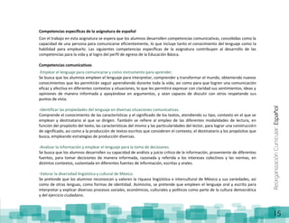 ReorganizaciónCurricular:Español
15
Competencias específicas de la asignatura de español
Con el trabajo en esta asignatura se espera que los alumnos desarrollen competencias comunicativas, concebidas como la
capacidad de una persona para comunicarse eficientemente, lo que incluye tanto el conocimiento del lenguaje como la
habilidad para emplearlo. Las siguientes competencias específicas de la asignatura contribuyen al desarrollo de las
competencias para la vida y al logro del perfil de egreso de la Educación Básica.
Competencias comunicativas
-Emplear el lenguaje para comunicarse y como instrumento para aprender.
Se busca que los alumnos empleen el lenguaje para interpretar, comprender y transformar el mundo, obteniendo nuevos
conocimientos que les permitirán seguir aprendiendo durante toda la vida; así como para que logren una comunicación
eficaz y afectiva en diferentes contextos y situaciones, lo que les permitirá expresar con claridad sus sentimientos, ideas y
opiniones de manera informada y apoyándose en argumentos, y sean capaces de discutir con otros respetando sus
puntos de vista.
-Identificar las propiedades del lenguaje en diversas situaciones comunicativas.
Comprende el conocimiento de las características y el significado de los textos, atendiendo su tipo, contexto en el que se
emplean y destinatario al que se dirigen. También se refiere al empleo de las diferentes modalidades de lectura, en
función del propósito del texto, las características del mismo y las particularidades del lector, para lograr una construcción
de significado, así como a la producción de textos escritos que consideren el contexto, el destinatario y los propósitos que
busca, empleando estrategias de producción diversas.
-Analizar la información y emplear el lenguaje para la toma de decisiones.
Se busca que los alumnos desarrollen su capacidad de análisis y juicio crítico de la información, proveniente de diferentes
fuentes, para tomar decisiones de manera informada, razonada y referida a los intereses colectivos y las normas, en
distintos contextos, sustentada en diferentes fuentes de información, escritas y orales.
-Valorar la diversidad lingüística y cultural de México.
Se pretende que los alumnos reconozcan y valoren la riqueza lingüística e intercultural de México y sus variedades, así
como de otras lenguas, como formas de identidad. Asimismo, se pretende que empleen el lenguaje oral y escrito para
interpretar y explicar diversos procesos sociales, económicos, culturales y políticos como parte de la cultura democrática
y del ejercicio ciudadano.
 