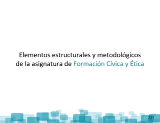 ReorganizaciónCurricular:FormaciónCívicayÉtica
221
Elementos estructurales y metodológicos
de la asignatura de Formación Cívica y Ética
 