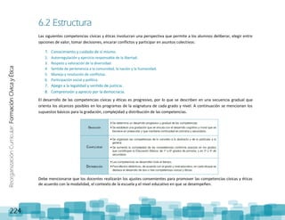 ReorganizaciónCurricular:FormaciónCívicayÉtica
224
6.2 Estructura
Las siguientes competencias cívicas y éticas involucran una perspectiva que permite a los alumnos deliberar, elegir entre
opciones de valor, tomar decisiones, encarar conflictos y participar en asuntos colectivos:
1. Conocimiento y cuidado de sí mismo.
2. Autorregulación y ejercicio responsable de la libertad.
3. Respeto y valoración de la diversidad.
4. Sentido de pertenencia a la comunidad, la nación y la humanidad.
5. Manejo y resolución de conflictos.
6. Participación social y política.
7. Apego a la legalidad y sentido de justicia.
8. Comprensión y aprecio por la democracia.
El desarrollo de las competencias cívicas y éticas es progresivo, por lo que se describen en una secuencia gradual que
orienta los alcances posibles en los programas de la asignatura de cada grado y nivel. A continuación se mencionan los
supuestos básicos para la gradación, complejidad y distribución de las competencias.
Debe mencionarse que los docentes realizarán los ajustes convenientes para promover las competencias cívicas y éticas
de acuerdo con la modalidad, el contexto de la escuela y el nivel educativo en que se desempeñen.
 