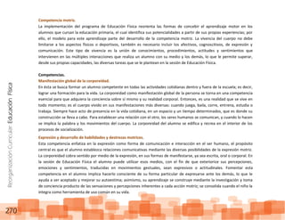 ReorganizaciónCurricular:EducaciónFísica
270
Competencia motriz.
La implementación del programa de Educación Física reorienta las formas de concebir el aprendizaje motor en los
alumnos que cursan la educación primaria, el cual identifica sus potencialidades a partir de sus propias experiencias; por
ello, el modelo para este aprendizaje parte del desarrollo de la competencia motriz. La vivencia del cuerpo no debe
limitarse a los aspectos físicos o deportivos, también es necesario incluir los afectivos, cognoscitivos, de expresión y
comunicación. Este tipo de vivencia es la unión de conocimientos, procedimientos, actitudes y sentimientos que
intervienen en las múltiples interacciones que realiza un alumno con su medio y los demás, lo que le permite superar,
desde sus propias capacidades, las diversas tareas que se le plantean en la sesión de Educación Física.
Competencias.
Manifestación global de la corporeidad.
En ésta se busca formar un alumno competente en todas las actividades cotidianas dentro y fuera de la escuela; es decir,
lograr una formación para la vida. La corporeidad como manifestación global de la persona se torna en una competencia
esencial para que adquiera la conciencia sobre sí mismo y su realidad corporal. Entonces, es una realidad que se vive en
todo momento; es el cuerpo vivido en sus manifestaciones más diversas: cuando juega, baila, corre, entrena, estudia o
trabaja. Siempre hace acto de presencia en la vida cotidiana, en un espacio y un tiempo determinados, que es donde su
construcción se lleva a cabo. Para establecer una relación con el otro, los seres humanos se comunican, y cuando lo hacen
se implica la palabra y los movimientos del cuerpo. La corporeidad del alumno se edifica y recrea en el interior de los
procesos de socialización.
Expresión y desarrollo de habilidades y destrezas motrices.
Esta competencia enfatiza en la expresión como forma de comunicación e interacción en el ser humano, el propósito
central es que el alumno establezca relaciones comunicativas mediante las diversas posibilidades de la expresión motriz.
La corporeidad cobra sentido por medio de la expresión, en sus formas de manifestarse, ya sea escrita, oral o corporal. En
la sesión de Educación Física el alumno puede utilizar esos medios, con el fin de que exteriorice sus percepciones,
emociones y sentimientos, traducidas en movimientos gestuales, sean expresivos o actitudinales. Fomentar esta
competencia en el alumno implica hacerlo consciente de su forma particular de expresarse ante los demás, lo que le
ayuda a ser aceptado y mejorar su autoestima; asimismo, su aprendizaje se construye mediante la investigación y toma
de conciencia producto de las sensaciones y percepciones inherentes a cada acción motriz; se consolida cuando el niño la
integra como herramienta de uso común en su vida.
 