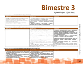ReorganizaciónCurricular:EducaciónFísica
285
Competencia que se favorece: MANIFESTACIÓN GLOBAL DE LA CORPOREIDAD
Competencia que se favorece: CONTROL DE LA MOTRICIDAD PARA EL DESARROLLO DE LA ACCIÓN CREATIVA.
Competencia que se favorece: EXPRESIÓN Y DESARROLLO DE LAS HABILIDADES Y DESTREZAS MOTRICES
PRIMER CICLO SEGUNDO CICLO TERCER CICLO
• Identifica una correcta disposición postural en diversas acciones
motrices para favorecer su esquema corporal y la salud.
• Controla su ritmo respiratorio y tono muscular para acceder a un
estado emocional estable y sereno.
• Expresa la importancia de la respiración y la postura para
prevenir problemas de salud en su vida diaria.
• Identifica distintas posturas que se utilizan durante las acciones
en relación con el espacio y las formas de ejecutarlas.
• Mantiene la verticalidad en posiciones estáticas y en movimiento,
en forma individual y de conjunto, para explorar diferentes
posibilidades.
• Ayuda a sus compañeros en las actividades al proponer e
intercambiar ideas para conseguir el resultado establecido.
PRIMER CICLO SEGUNDO CICLO TERCER CICLO
• Identifica los elementos básicos del juego libre y de reglas para
mejorar su actuación, así como la de sus compañeros.
• Adapta sus desempeños al trabajo colaborativo para plantear
estrategias individuales y colectivas durante el desarrollo de los
juegos.
• Respeta las reglas en los juegos y en la vida cotidiana, para
contribuir en el desarrollo de las actividades y el cumplimiento de
las metas establecidas.
• Identifica el sentido del juego para anticiparse a trayectorias, a
partir de sus capacidades y habilidades motrices.
• Propone diversas alternativas de solución a los problemas que
enfrenta en los juegos motores para determinar cuál es la mejor
estrategia.
• Muestra seguridad al expresarse durante las actividades,
generando alternativas que contribuyen a la resolución de los
conflictos que se presentan.
• Compara sus desempeños motores con los de sus compañeros
para construir formas de juego participativas e incluyentes.
• Utiliza sus habilidades en el desarrollo de un juego motor para
resolver los problemas que se le presentan de manera inmediata
con un menor gasto energético.
• Desarrolla un juicio moral respecto a su actitud y a la de sus
compañeros en situaciones de juego y de su vida diaria.
• Identifica los elementos que constituyen los juegos motores para
reconocer las nociones de ataque, defensa, cooperación y
oposición.
• Utiliza sus capacidades físicomotrices para la construcción de
juegos motores colectivos.
• Establece relaciones recíprocas basadas en el respeto y el apoyo
con sus compañeros para reconocer los aspectos en los que puede
mejorar.
PRIMER CICLO SEGUNDO CICLO TERCER CICLO
• Identifica sus capacidades físicomotrices y sus experiencias al
participar en actividades cooperativas que le permiten adaptarse a
las demandas de cada situación.
• Pone a prueba sus capacidades físicomotrices en las diferentes
actividades y tareas en las que se desenvuelve.
• Incorpora hábitos relacionados con la práctica sistemática de
actividad física dentro y fuera de la escuela.
• Identifica la importancia de la cooperación en el desarrollo de
juegos y actividades de su vida diaria.
• Establece acuerdos con sus compañeros a partir de asumir
diversos roles en los juegos y las actividades para desarrollar su
capacidad de negociación.
• Colabora en la realización de los juegos y las actividades a partir
del reconocimiento de la participación y la diversión.
Bimestre 3Aprendizajes Esperados
 
