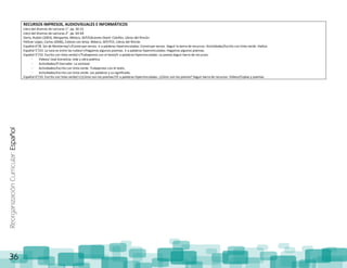 ReorganizaciónCurricular:Español
36
RECURSOS IMPRESOS, AUDIOVISUALES E INFORMÁTICOS
Libro del Alumno de Lecturas 1°. pp. 30-31
Libro del Alumno de Lecturas 2°. pp. 64-69
Darío, Rubén (2003), Margarita, México, SEP/Ediciones Ekaré: Colofón, Libros del Rincón.
Pellicer López, Carlos (2006), Colores con brisa, México, SEP/FCE, Libros del Rincón
Español 6°/8. Sol de Monterrey/+/Construye versos. Ir a palabras hipervinculadas: Construye versos. Seguir la barra de recursos: Actividades/Escrito con tinta verde. Haikús.
Español 5°/23. La luna es entre las nubes/+/Hagamos algunos poemas. Ir a palabras hipervinculadas: Hagamos algunos poemas.
Español 5°/10. Escrito con tinta verde/+/Trabajemos con el texto/Ir a palabras hipervinculadas: La poesía.Seguir barra de recursos:
- Videos/ José Gorostiza: vida y obra poética.
- Actividades/El borrador. La amistad.
- Actividades/Escrito con tinta verde. Trabajemos con el texto.
- Actividades/Escrito con tinta verde. Las palabras y su significado.
Español 6°/10. Escrito con tinta verde/+/¿Cómo son los poemas?/Ir a palabras hipervinculadas: ¿Cómo son los poema? Seguir barra de recursos: Videos/Coplas y poemas
 