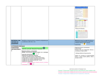 Basic Pud Layout -Multigrado de educacion general basica pud | DOCX