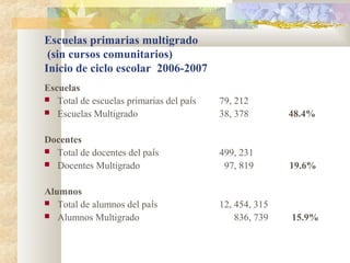 Escuelas primarias multigrado
(sin cursos comunitarios)
Inicio de ciclo escolar 2006-2007
Escuelas
 Total de escuelas primarias del país 79, 212
 Escuelas Multigrado 38, 378 48.4%
Docentes
 Total de docentes del país 499, 231
 Docentes Multigrado 97, 819 19.6%
Alumnos
 Total de alumnos del país 12, 454, 315
 Alumnos Multigrado 836, 739 15.9%
 