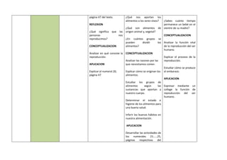 página 47 del texto.
REFLEXION
¿Qué significa que las
personas nos
reproducimos?
CONCEPTUALIZACION
Analizar en qué consiste la
reproducción.
APLICACION
Explicar el numeral 20,
página 47
¿Qué nos aportan los
alimentos a los seres vivos?
¿Qué son alimentos de
origen animal y, vegetal?
¿En cuántos grupos se
pueden dividir los
alimentos?
CONCEPTUALIZACION
Analizar las razones por las
que necesitamos comer.
Explicar cómo se originan los
alimentos.
Estudiar los grupos de
alimentos según las
sustancias que aportan a
nuestro cuerpo.
Determinar el estado e
higiene de los alimentos para
una buena salud.
Inferir los buenos hábitos en
nuestra alimentación.
APLICACION
Desarrollar las actividades de
los numerales 21……25,
páginas respectivas del
¿Sabes cuánto tiempo
permanece un bebé en el
vientre de su madre?
CONCEPTUALIZACION
Analizar la función vital
de la reproducción del ser
humano.
Explicar el proceso de la
reproducción.
Estudiar cómo se produce
el embarazo.
APLICACION
Expresar mediante un
collage la función de
reproducción del ser
humano.
 