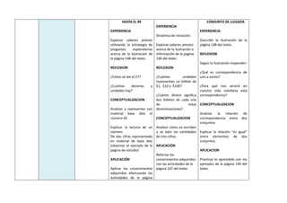 HASTA EL 49
EXPERIENCIA
Explorar saberes previos
utilizando la estrategia de
preguntas exploratorias
acerca de la ilustración de
la página 148 del texto.
REFLEXION
¿Cómo se lee el 27?
¿Cuántas decenas y
unidades hay?
CONCEPTUALIZACION
Analizar y representar con
material base diez el
número 45
Explicar la lectura de un
número
De dos cifras representado
en material de base diez
(observar el ejemplo de la
página de estudio)
APLICACIÓN
Aplicar los conocimientos
adquiridos efectuando las
actividades de la página
EXPERIENCIA
Dinámica de iniciación.
Explorar saberes previos
acerca de la ilustración e
información de la página
146 del texto.
REFLEXION
¿Cuántas unidades
representan un billete de
$1, $10 y $100?
¿Cuánto dinero significa
dos billetes de cada una
de estas
denominaciones?
CONCEPTUALIZACION
Analizar cómo se escriben
y se leen las cantidades
de tres cifras.
APLICACIÓN
Reforzar los
conocimientos adquiridos
con las actividades de la
página 147 del texto.
CONJUNTO DE LLEGADA
EXPERIENCIA
Describir la ilustración de la
página 148 del texto.
REFLEXION
Según la ilustración responder:
¿Qué es correspondencia de
uno a varios?
¿Para qué nos servirá en
nuestra vida cotidiana esta
correspondencia?
CONCEPTUALIZACION
Analizar la relación de
correspondencia entre dos
conjuntos.
Explicar la relación “es igual”
entre elementos de dos
conjuntos.
APLICACION
Practicar lo aprendido con los
ejemplos de la página 149 del
texto.
 