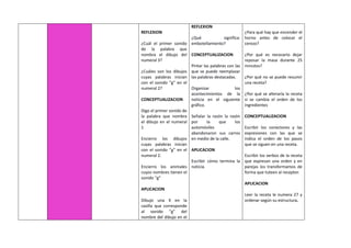 REFLEXION
¿Cuál el primer sonido
de la palabra que
nombra el dibujo del
numeral 3?
¿Cuáles son los dibujos
cuyas palabras inician
con el sonido “g” en el
numeral 2?
CONCEPTUALIZACION
Digo el primer sonido de
la palabra que nombra
el dibujo en el numeral
1
Encierro los dibujos
cuyas palabras inician
con el sonido “g” en el
numeral 2.
Encierro los animales
cuyos nombres tienen el
sonido “g”
APLICACION
Dibujo una X en la
casilla que corresponde
al sonido “g” del
nombre del dibujo en el
REFLEXION
¿Qué significa:
embotellamiento?
CONCEPTUALIZACION
Pintar las palabras con las
que se puede reemplazar
las palabras destacadas.
Organizar los
acontecimientos de la
noticia en el siguiente
gráfico.
Señalar la razón la razón
por la que los
automóviles
abandonaron sus carros
en medio de la calle.
APLICACION
Escribir cómo termina la
noticia.
¿Para qué hay que encender el
horno antes de colocar el
cerezo?
¿Por qué es necesario dejar
reposar la masa durante 25
minutos?
¿Por qué no se puede resumir
una receta?
¿Por qué se alteraría la receta
si se cambia el orden de los
ingredientes
CONCEPTUALIZACION
Escribir los conectores y las
expresiones con las que se
indica el orden de los pasos
que se siguen en una receta.
Escribir los verbos de la receta
que expresan una orden y en
parejas los transformamos de
forma que tuteen al receptor.
APLICACION
Leer la receta le numera 27 y
ordenar según su estructura.
 