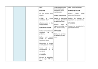 texto.
REFLEXION
Los tres últimos meses
del año,
¿Tienen la misma
cantidad de días?
¿Cuánto suman los días
de estos meses?
CONCEPTUALIZACION
Analizar cómo empieza la
resolución de un
problema.
Explicar qué sucede
cuando un problema
tiene pocos datos.
Comprender el ejemplo
a) de la página de estudio
Indicar cuál es el
inconveniente en el
ejemplo b).
APLICACIÓN
Efectuar las actividades
de la página 189 del
texto.
¿Qué nombres reciben
las cantidades que
intervienen en una
multiplicación?
CONCEPTUALIZACION
Explicar en qué cosiste
el modelo geométrico
de la multiplicación.
Analizar cómo se
registran en tablas este
tipo de operaciones.
APLICACIÓN
Efectuar los ejercicios
de la página 187 del
texto.
medir sustancias líquidas?
CONCEPTUALIZACION
Analizar cuánto puede
contener un recipiente.
Estudiar las medidas de
capacidad y sus equivalencias.
APLICACION
Resolver los ejercicios de la
página 189 del texto.
 