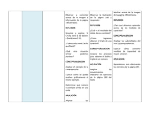 Observar y comentar
acerca de la imagen e
información de la página
190 del texto.
REFLEXION
Resuelve y explica: Si
Cecilia tiene $ 50 dólares
y David tiene $ 20,
¿Cuánto más tiene Cecilia
que David?
¿Qué otra situación
similar podemos
plantear?
CONCEPTUALIZACION
Analizar el ejemplo de la
carrera escolar.
Explicar cómo se puede
resolver gráficamente el
mismo ejemplo.
Determinar qué número
va siempre arriba en una
resta.
APLICACIÓN
Ampliar los
Observar la ilustración
de la página 188 y
responder:
REFLEXION
¿Cuál es el resultado del
doble de una cantidad?
¿Cómo logramos
obtener el triple de una
cantidad?
CONCEPTUALIZACION
Analizar los procesos
para obtener el doble y
triple de un número
APLICACIÓN
Ampliar los
conocimientos
mediante los ejercicios
de la página 189 del
texto.
Meditar acerca de la imagen
de la página 190 del texto.
REFLEXION
¿Para qué debemos aprender
acerca de las medidas de
capacidad?
CONCEPTUALIZACION
Analizar los submúltiplos del
litro y sus equivalencias.
Explicar cómo convertir
medidas de capacidad de
mayor a menor.
APLICACION
Aprendemos más efectuando
los ejercicios de la página 191
 