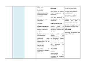 18 del texto.
REFLEXION
¿Qué pasaría si todas
las frutas estuvieran
mezcladas?
¿Es mejor que estén
agrupadas?
¿Por qué?
CONCEPTUALIZACION
Analizar lo que es un
conjunto.
Explicar lo concerniente
a los elementos.
Determinar cómo
tienen que ser las
características de los
elementos.
APLICACIÓN
Desarrollar las
actividades de la página
19 del texto.
REFLEXION
Para escribir se utilizan
letras mayúsculas y
minúsculas:
¿Qué letra minúscula le
corresponde a una
mayúscula?
CONCEPTUALIZACION
Analizar cómo se
relacionas los elementos
de los dos conjuntos del
ejemplo.
Explicar cuándo existe
relación de
correspondencia entre
dos conjuntos y, cuándo
son coordinables.
Representar en escolar
dos conjuntos no
coordinables.
APLICACIÓN
Reforzar sus
conocimientos
desarrollando las
actividades de la página
17 del texto.
¿Cuáles son esas cifras?
¿Cuántas cifras tendría el
nuevo número?
CONCEPTUALIZACION
Analizar la representación,
cantidad de cifras y
equivalencia de un millar.
Aprender cómo está formado
un número de cuatro cifras.
APLICACION
Desarrollar los ejemplos de la
página 17 del texto
 
