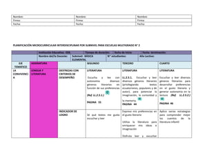 Nombre: Nombre: Nombre:
Firma: Firma: Firma:
Fecha: Fecha: Fecha:
PLANIFICACIÓN MICROCURRICULAR INTERDISCIPLINAR POR SUBNIVEL PARA ESCUELAS MULTIGRADO N° 2
Institución Educativa: EEB. Tiempo de duración: fecha de inicio Fecha terminación:
Nombre del/la Docente: Subnivel: BÁSICA
ELEMENTAL
N~ estudiantes: Año Lectivo:
EJE
TEMATICO
ASIGNATURA SEGUNDO TERCERO CUARTO
LA
CONVIVENCI
A
LENGUA Y
LITERATURA
DESTREZAS CON
CRITERIOS DE
DESEMPEÑO
LITERATURA
Escucha y lee con
autonomía diversos
géneros literarios en
función de sus preferencias
(Ref. LL.2.5.1.)
PAGINA 55
LITERATURA
LL.2.5.1. Escuchar y leer
diversos géneros literarios
(privilegiando textos
ecuatorianos, populares y de
autor), para potenciar la
imaginación, la curiosidad y
la memoria.
PAGINA 44
LITERATURA
Escuchar y leer diversos
géneros literarios para
desarrollar preferencias
en el gusto literario y
generar autonomía en la
lectura (Ref. LL.2.5.2.)
PAGINA 46
INDICADOR DE
LOGRO Sé qué textos me gusta
escuchar y leer
Expreso mis preferencias en
el gusto literario
Utiliza la literatura para
enriquecer mis ideas e
imaginación
Disfruta leer y escuchar
Aplico varias estrategias
para comprender mejor
los cuentos de la
literatura infantil
 
